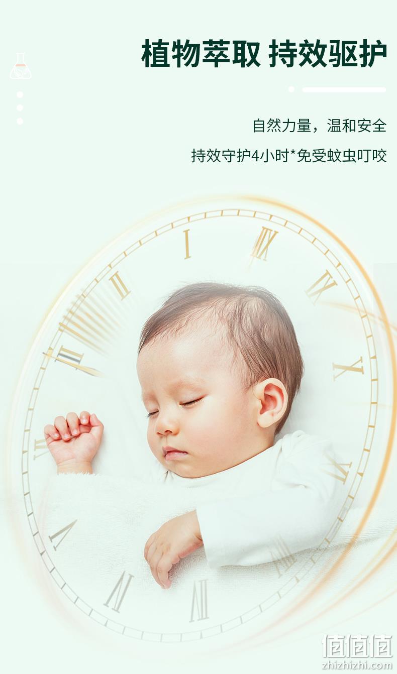 超市同款：95ml 榄菊 儿宝健 婴儿驱蚊液驱蚊喷雾 大瓶装 券后14.9元包邮 值值值-买手聚集的地方