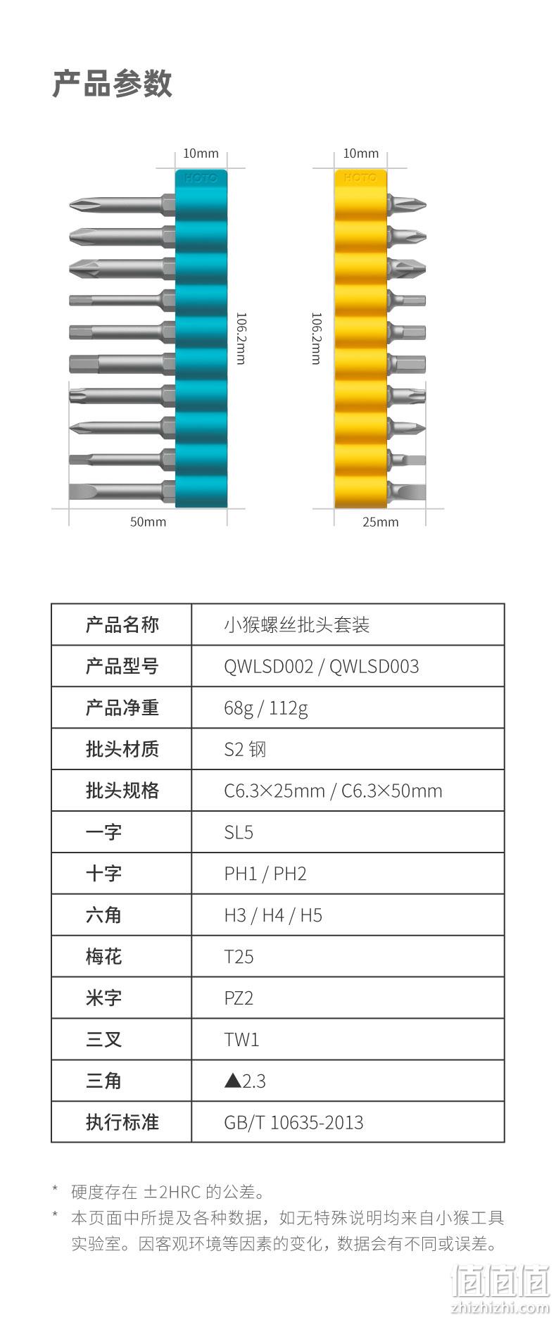 小米生态链 小猴子专用工具 可充电电动螺丝刀 含12枚S2钢批头 券后151.一元免邮 值值值-买家集聚的地区