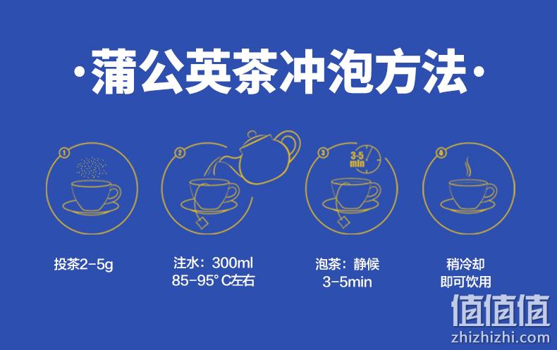 清热解毒去火 聚广德 长白山蒲公英茶 60gx3罐 券后16.8元包邮 值值值-买手聚集的地方