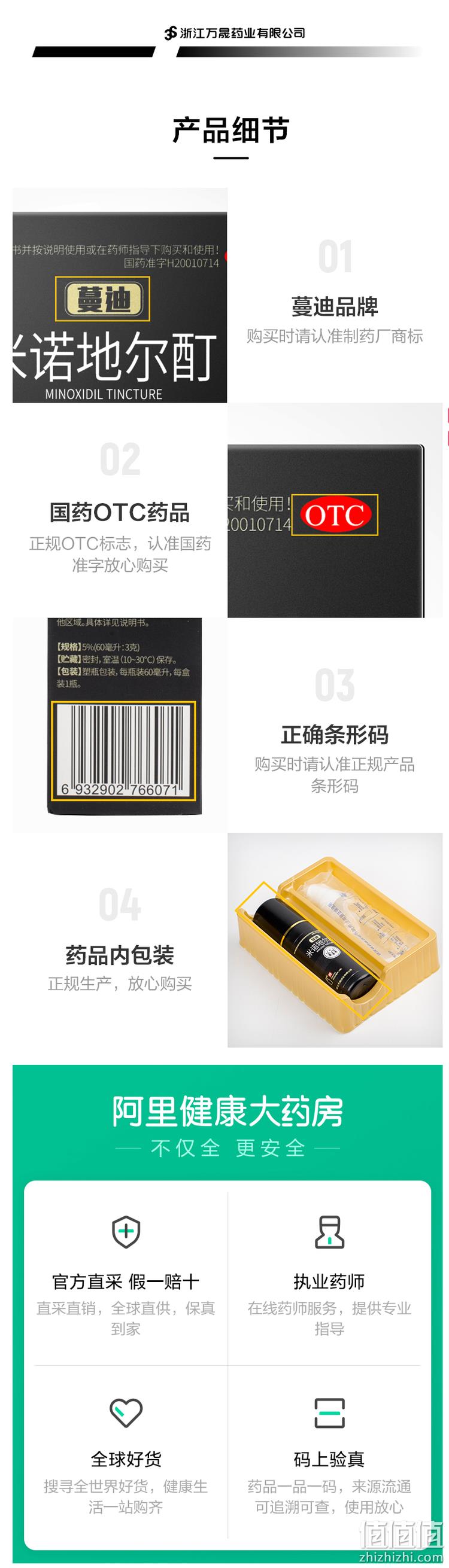 史低！临床认证有效，防脱生发，男女都适用：30ml  蔓迪 米诺地尔酊溶液 44元包邮（之前推荐59元） 值值值-买手聚集的地方
