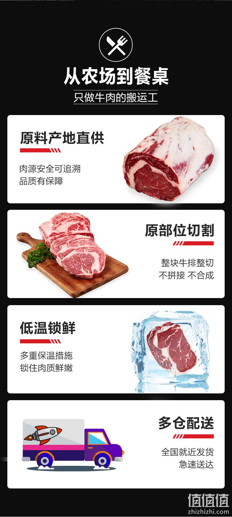 全球500强：1300g CP正大食品 整切牛排套餐10袋 131.01元免邮，赠月谷精酿啤酒红葡萄酒750ml 酱汁3种10袋 餐刀 值值值-买家集聚的地区