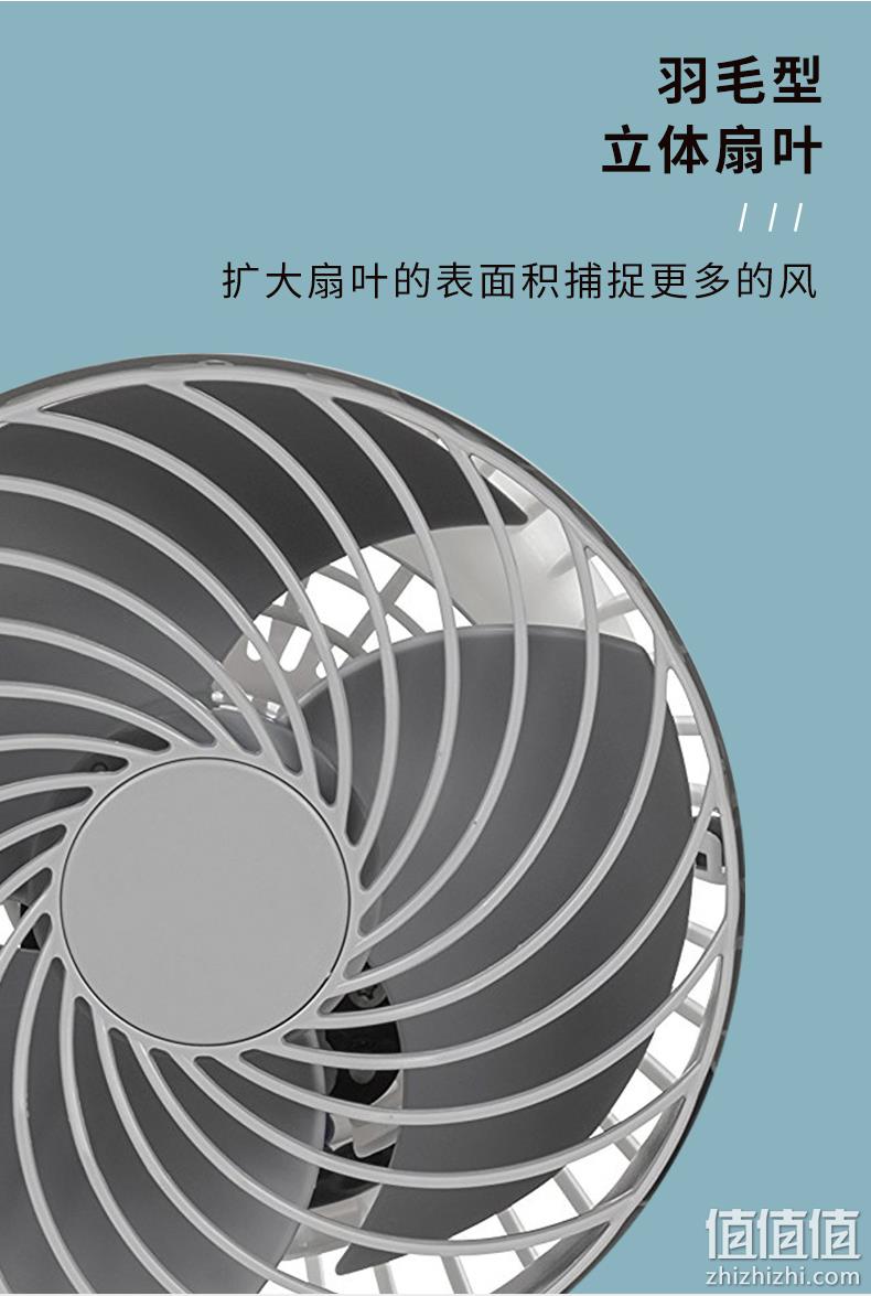 日本 爱丽思 IRIS 空气循环扇 券后78元包邮 值值值-买手聚集的地方