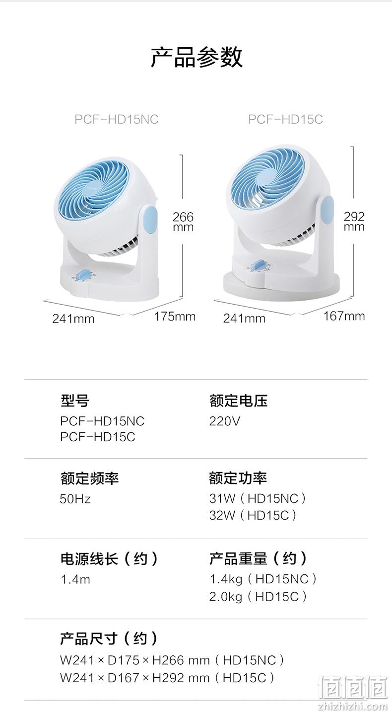 日本 爱丽思 IRIS 空气循环扇 券后78元包邮 值值值-买手聚集的地方
