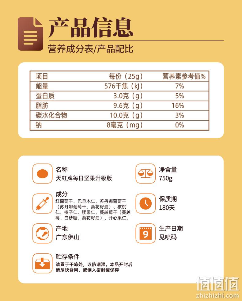 天虹商场牌 每日坚果大礼包 30袋750g 券后67.91元免邮 值值值-买家集聚的地区