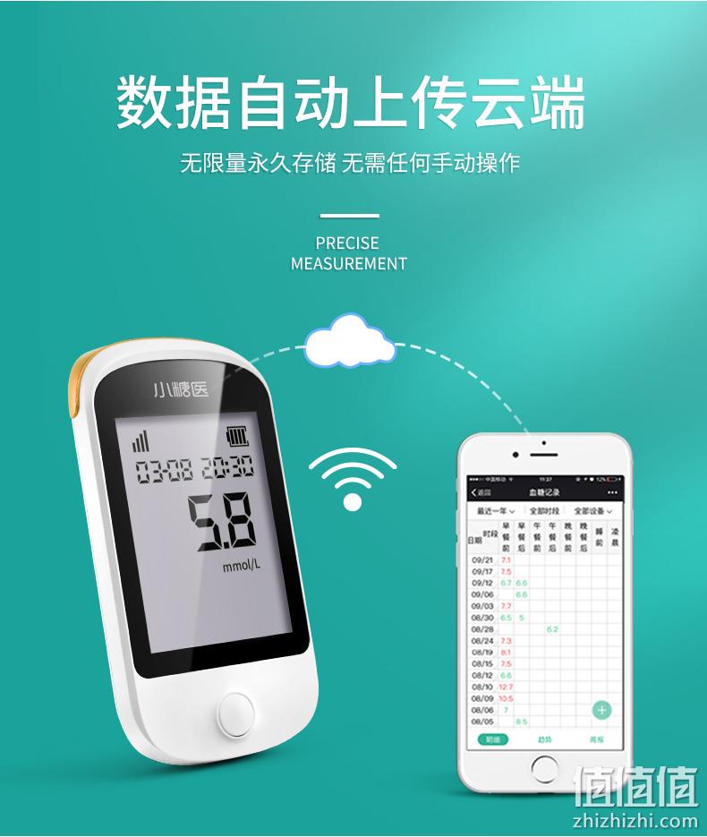 微信提醒 50次耗材:小糖医 S286 智能网络血糖仪器 39元包邮 值值值-买手聚集的地方