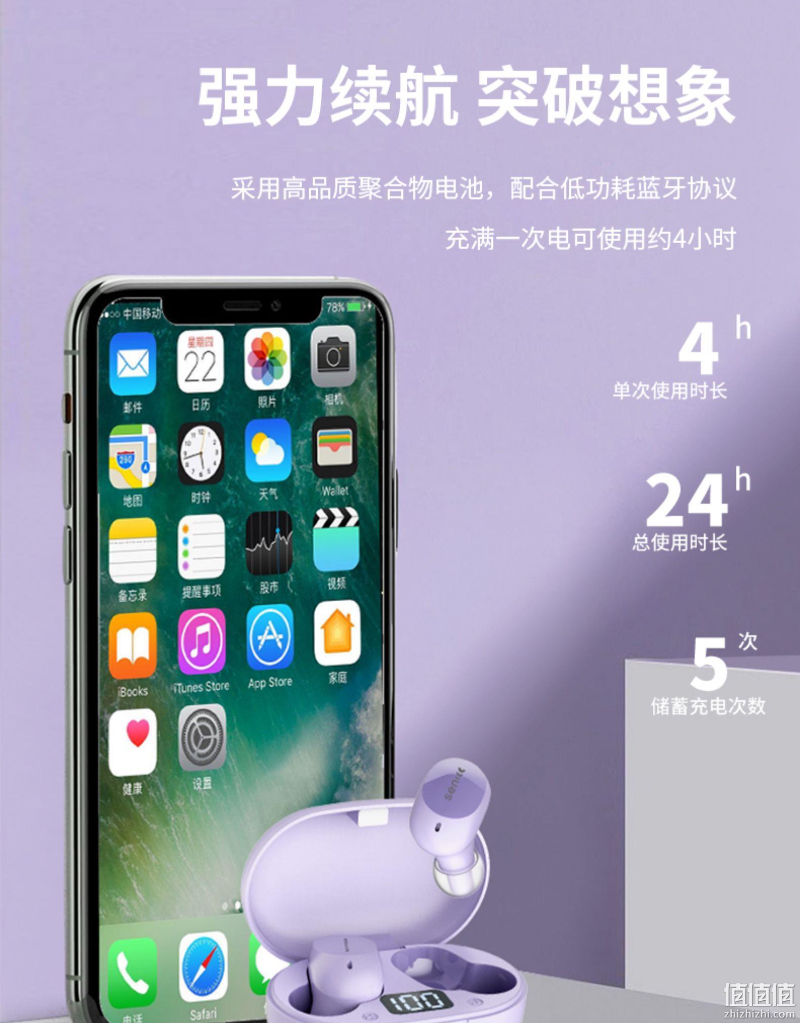 蓝牙V5.0、24小时续航：SENICC 声丽 TinyBuds 蓝牙耳机 44.9元包邮 值值值-买手聚集的地方