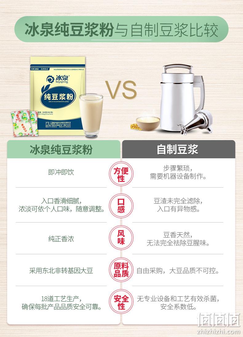 9万多4.9分好评 广西梧州特产 冰泉 无蔗糖纯豆浆粉 540g 券后37.8元包邮 值值值-买手聚集的地方