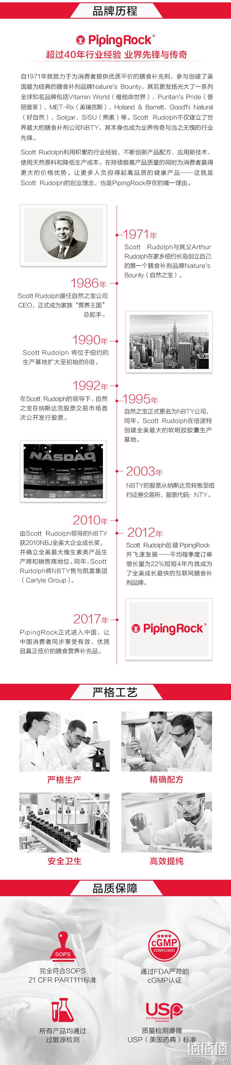 美国朴诺 叶黄素胶囊 护眼片 40mgx90粒x2瓶 券后89元阿伯有 值值值-买手聚集的地方