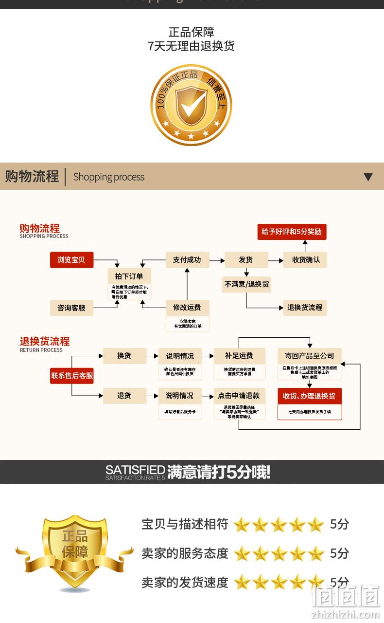 白菜价！国药监可查，现货直发：100只 MaincareBio 一次性医用口罩 券后7.8元包邮 值值值-买手聚集的地方