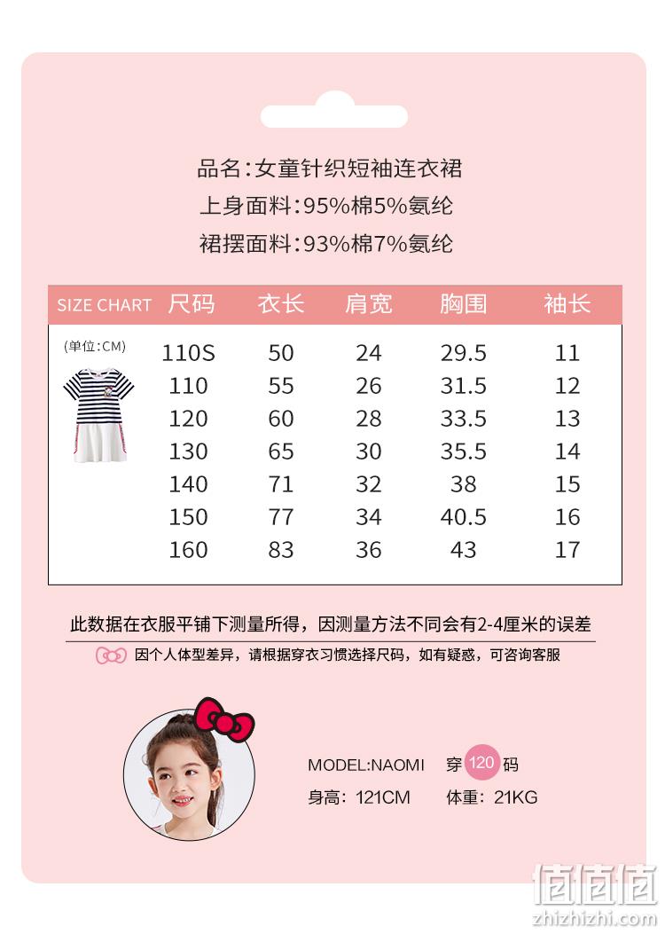 A类品，Hellokitty 2021夏季新款 女童 洋气条纹短袖连衣裙 双重优惠83元包邮 值值值-买手聚集的地方
