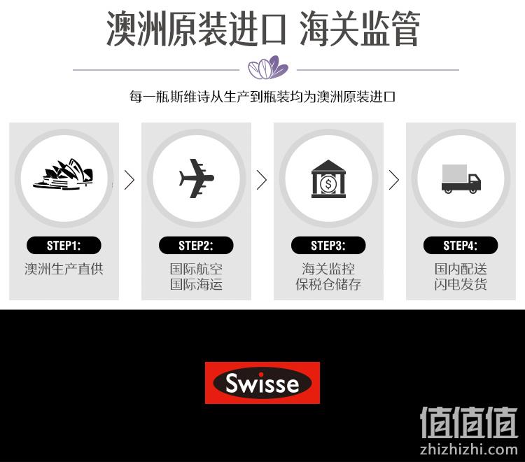 Swisse 摩洛哥坚果眼霜 15ml 淡化黑眼圈 紧致抗皱 券后39元包邮 值值值-买手聚集的地方