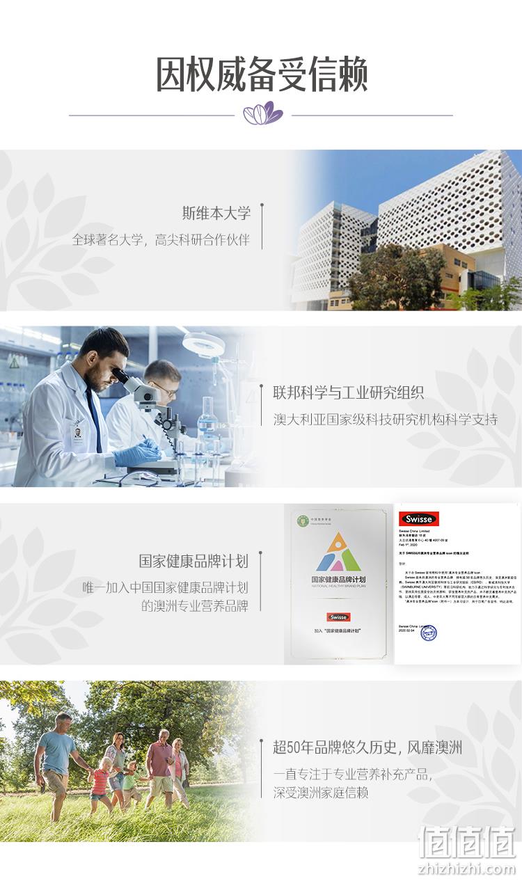 Swisse 摩洛哥坚果眼霜 15ml 淡化黑眼圈 紧致抗皱 券后39元包邮 值值值-买手聚集的地方
