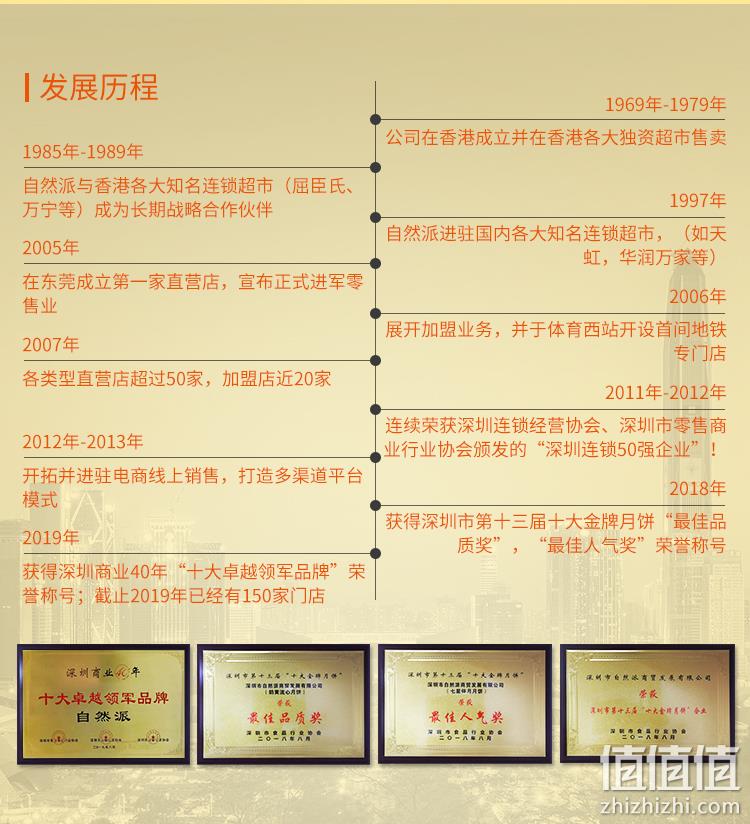 自然派 虎皮腰果 520g/罐 低温烘焙 非油炸 券后38元包邮 值值值-买手聚集的地方