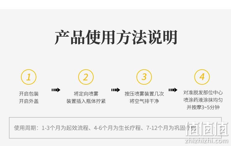 防脱生发，2%成分，低敏男孩和女孩通用性：100ml 斯必申 米诺地尔酊搽剂 108元起免邮 值值值-买家集聚的地区