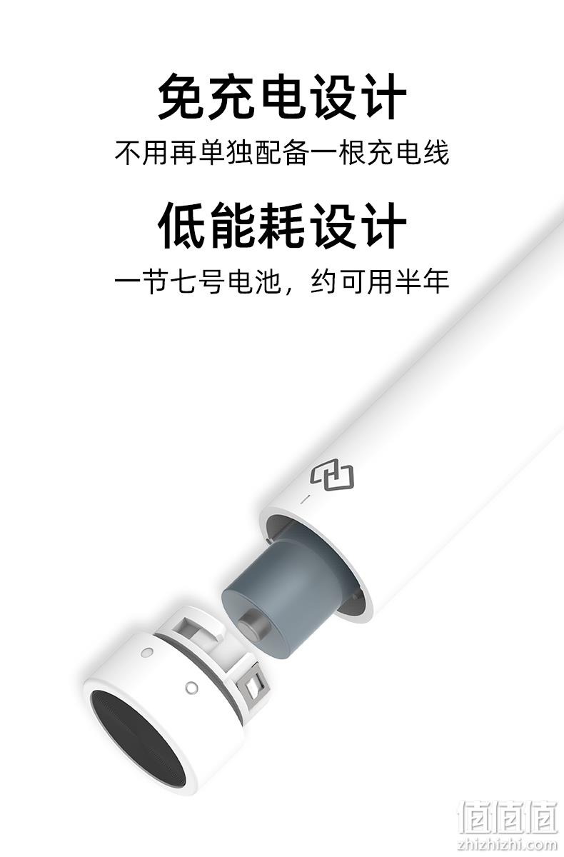 史低！小米生态链，日本进口钢材：焕醒 hn1 多功能电动鼻毛修剪器 券后19.9元包邮（小米有品31.9元） 值值值-买手聚集的地方