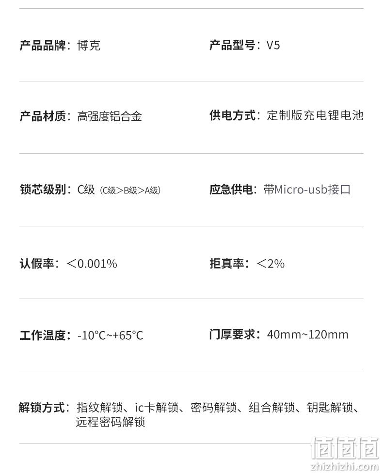 Beck 天猫精灵定制 V5智能指纹锁 券后1599元包邮 值值值-买手聚集的地方