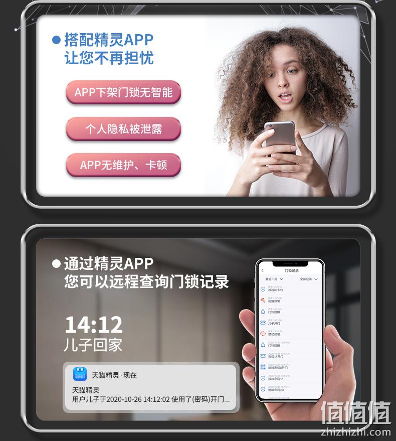 Beck 天猫精灵定制 V5智能指纹锁 券后1599元包邮 值值值-买手聚集的地方