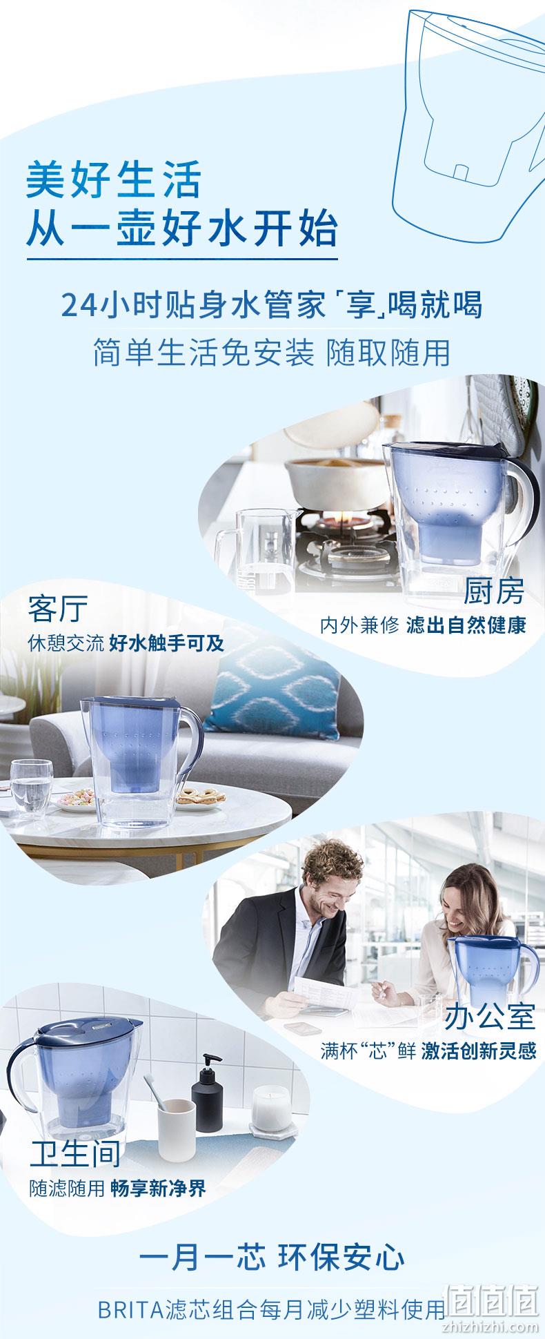 碧然德 海洋系列 Marella XL 净水壶 3.5L 7个德国原装滤芯 券后269元包邮 值值值-买手聚集的地方