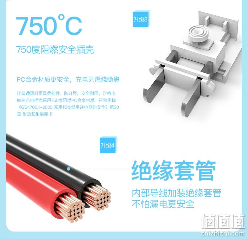 史低！20天只充一次电，防误触：雅格 家用充电式强力灭蚊拍 16.9元起包邮（之前推荐21.9元） 值值值-买手聚集的地方