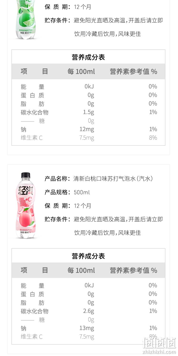 0绵白糖0脂0动能 bestinme 苏打气泡水 500毫升x12瓶 券后19.9元包邮 值值值-买家集聚的地区