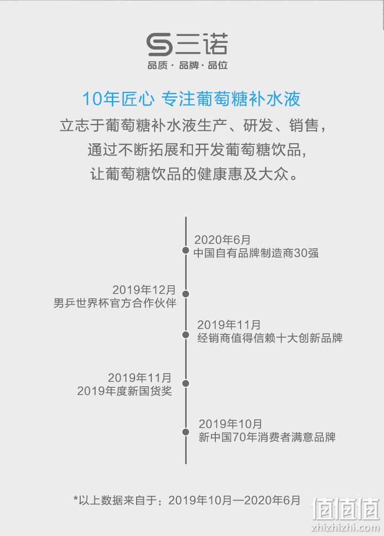 三诺 葡萄糖运动补水液 450mlx15瓶 迅速补充能量 券后59.9元包邮 值值值-买手聚集的地方