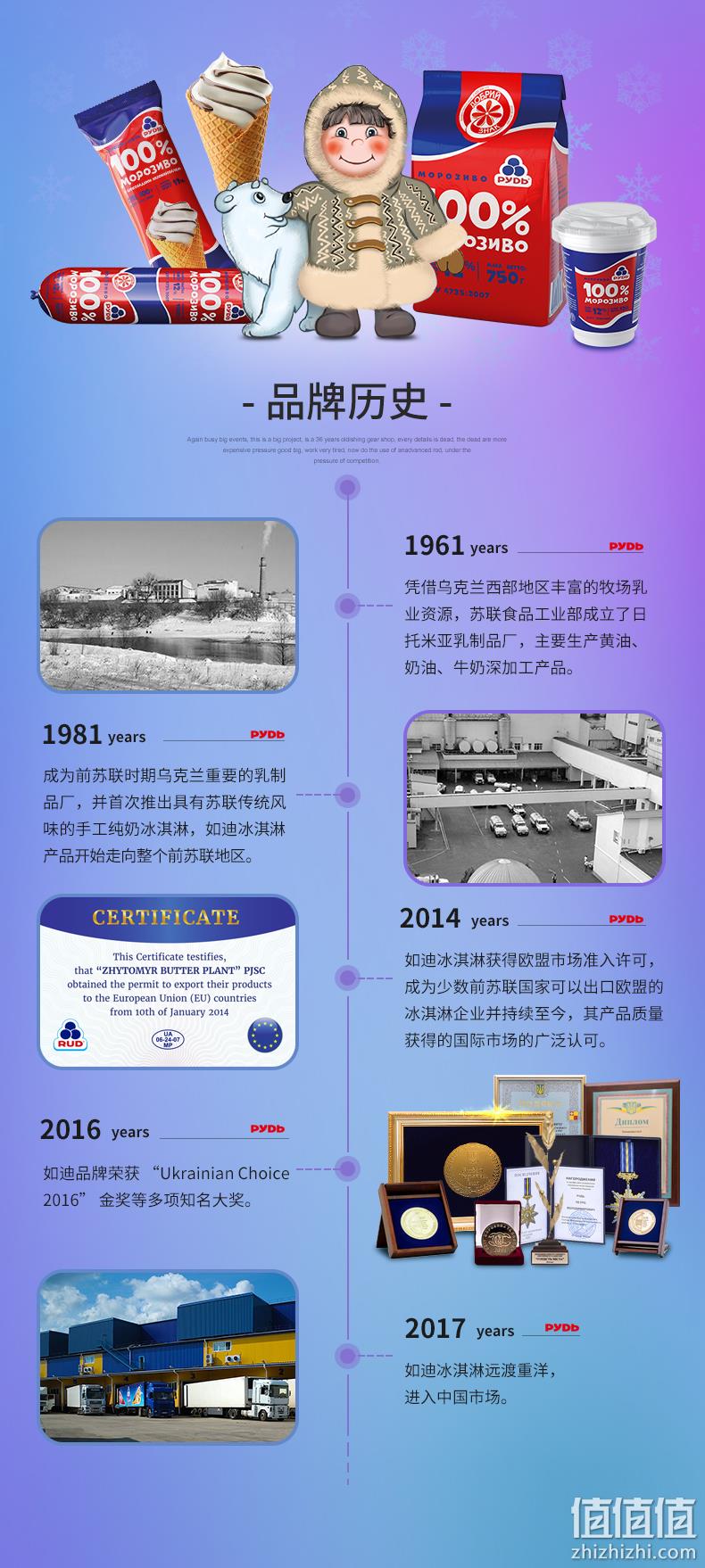 俄罗斯進口 如迪 牛奶冰淇淋 500gx2条 券后89元免邮 值值值-买家集聚的地区
