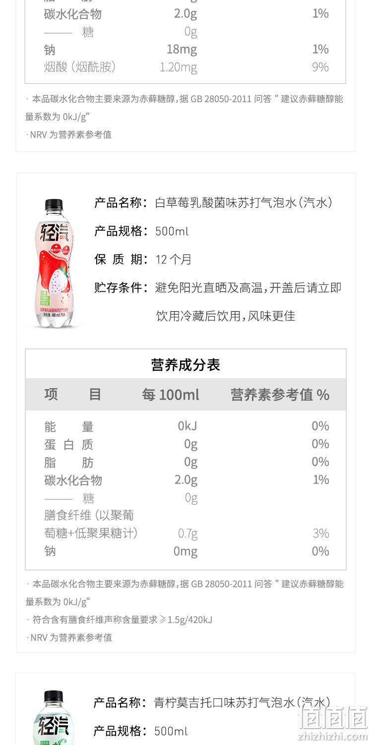 0蔗糖0脂0能量 bestinme 苏打气泡水 500mlx12瓶 券后19.9元包邮 值值值-买手聚集的地方
