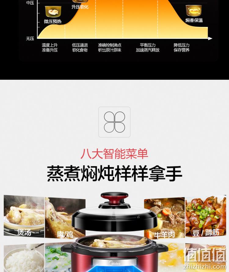 史低！猫超次日达，1锅双胆 12h预约：5L 美的 智能电压力锅电饭煲 5LMY-YL50Simple105 多重优惠169元包邮（之前推荐199元） 值值值-买手聚集的地方
