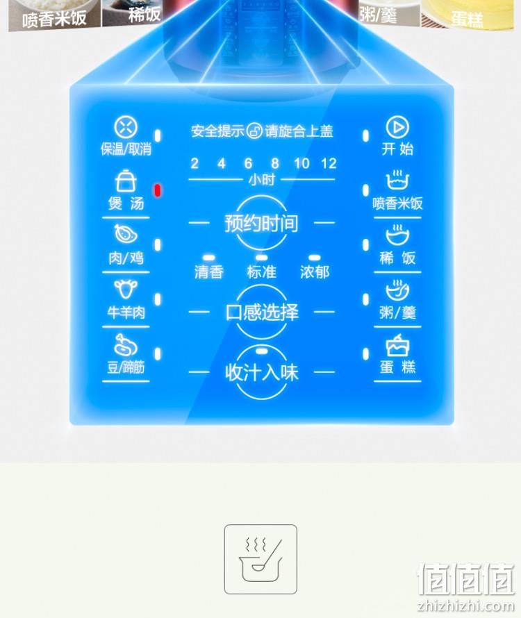 史低！猫超次日达，1锅双胆 12h预定：5L 美丽的 智能化电高压锅电饭锅 5LMY-YL50Simple105 多种特惠169元包邮（以前强烈推荐199元） 值值值-买家集聚的地区