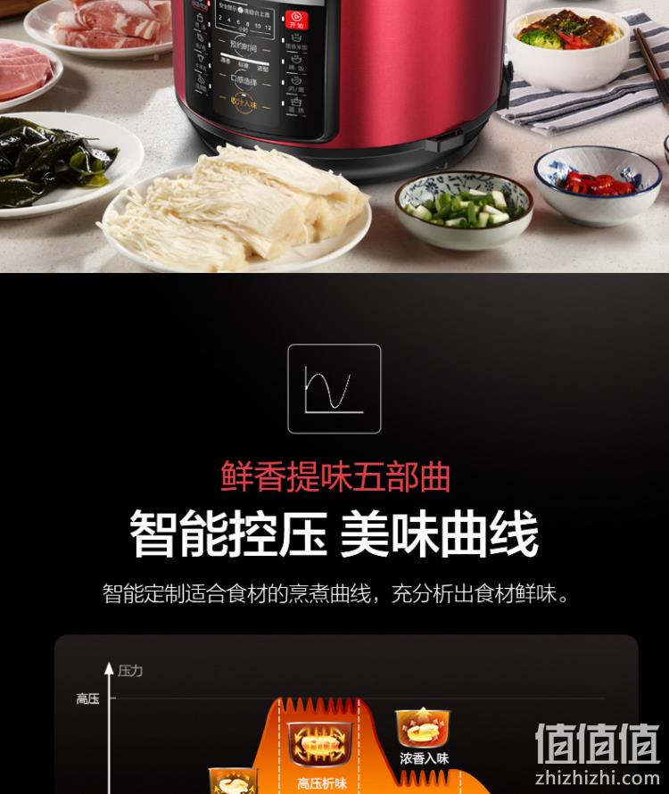 史低！猫超次日达，1锅双胆 12h预约：5L 美的 智能电压力锅电饭煲 5LMY-YL50Simple105 多重优惠169元包邮（之前推荐199元） 值值值-买手聚集的地方