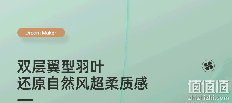 小米生态链 造梦者 100档智能体感散热风扇 智能语音 券后299元包邮 值值值-买家集聚的地区