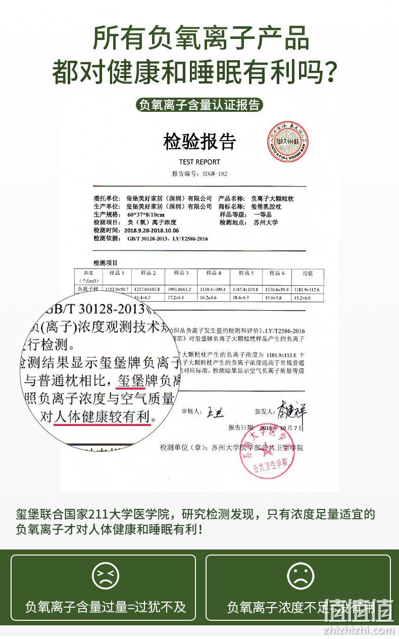 史低！泰国进口，专柜同款，专利负离子：玺堡 天然乳胶枕 券后58元起包邮 值值值-买手聚集的地方