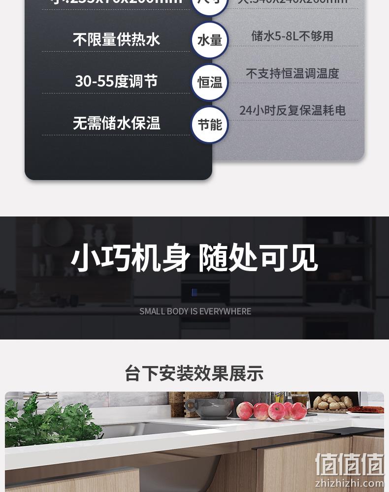 3秒即热，无內胆0污垢：美国西屋 5500W即快热式控温小厨宝电热水器 立减 券后538元免邮，关注店铺包安裝，发图送散热风扇 值值值-买家集聚的地区