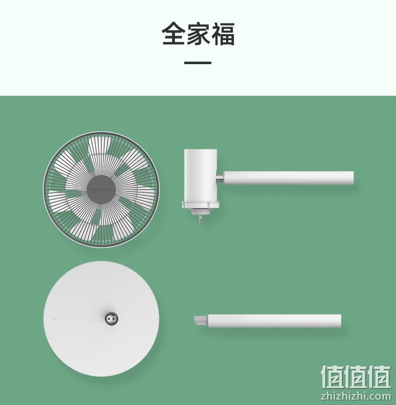 小米生态链 造梦者 100档智能体感风扇 语音控制 券后299元包邮 值值值-买手聚集的地方