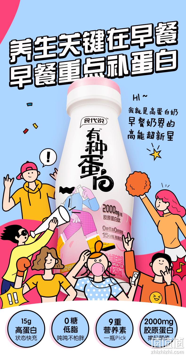 汤臣倍健 食代说 胶原蛋白早餐奶 250mlx2瓶 9.9元包邮 值值值-买手聚集的地方