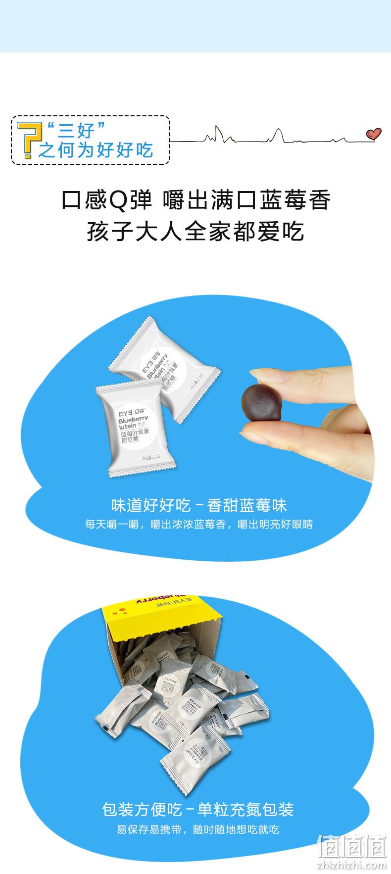 爱尔眼科旗下 目邻 叶黄素软糖 保护视力缓解视疲劳 60粒 券后49元包邮 值值值-买手聚集的地方