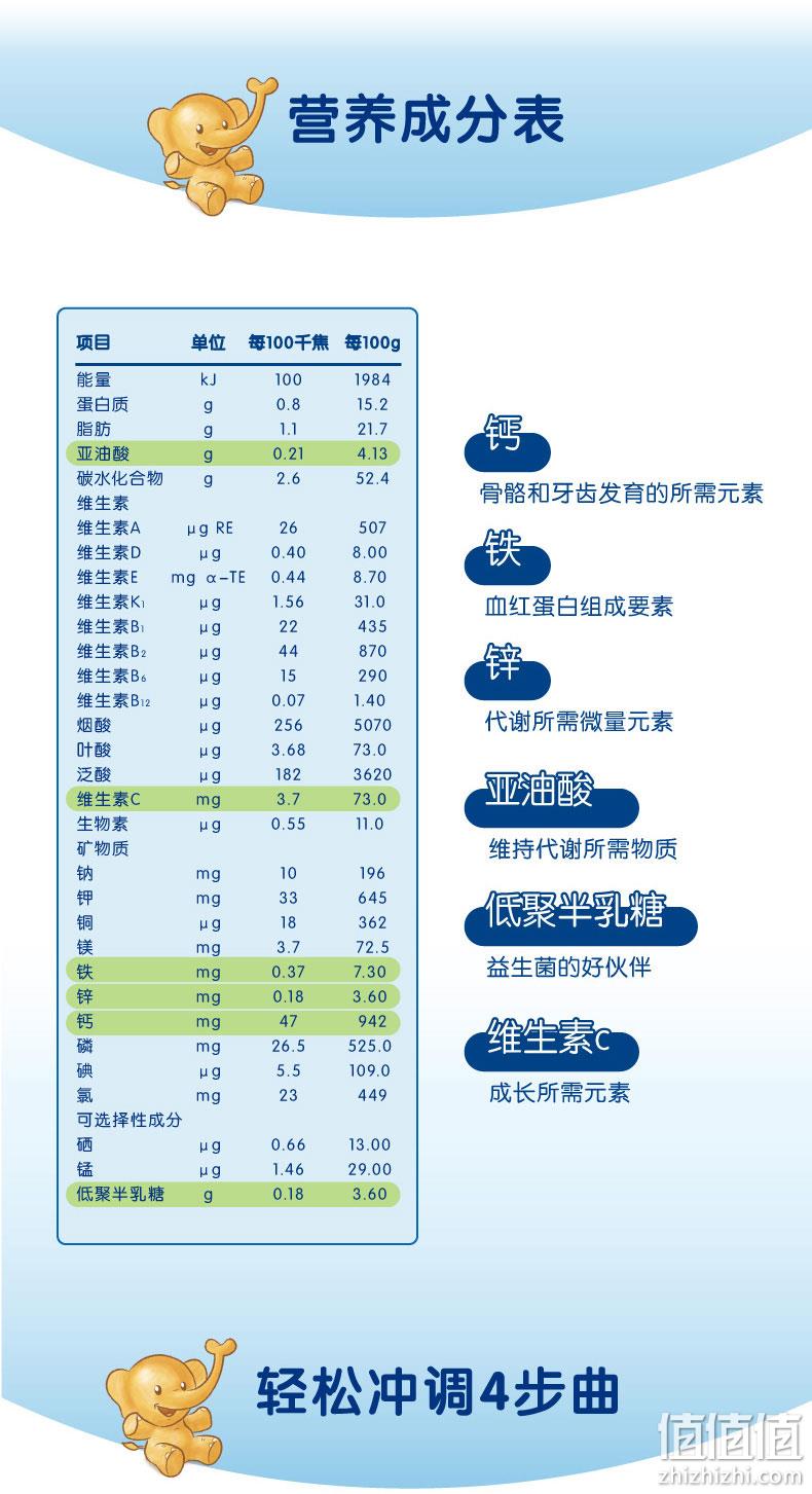官方旗舰店：HiPP 喜宝 幼儿配方奶粉 3段 400g 99元包邮 值值值-买手聚集的地方