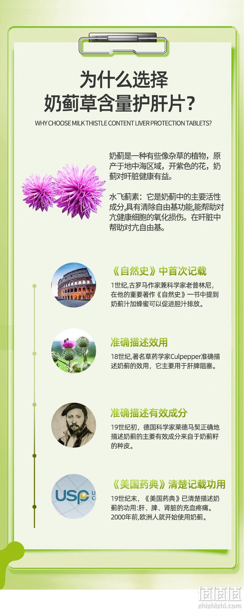 加拿大进口，护肝排毒，熬夜解酒必备：120片 SN 奶蓟草护肝片 券后88元包邮，2件7.5折 值值值-买手聚集的地方