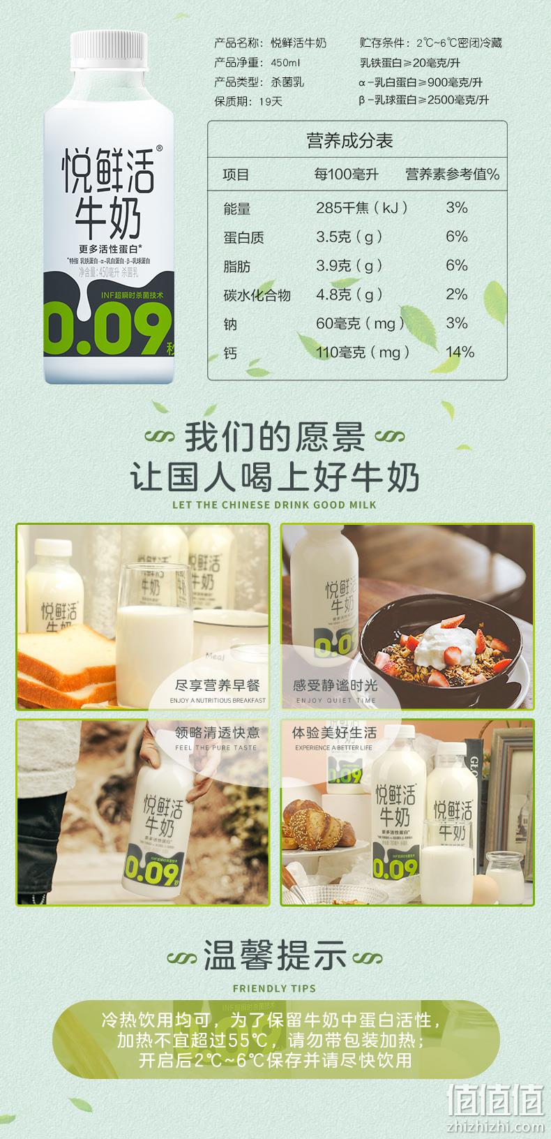 JUNLEBAO 君乐宝 悦鲜活鲜牛奶低温生牛乳 450mlx4瓶 29.9元包邮 值值值-买手聚集的地方