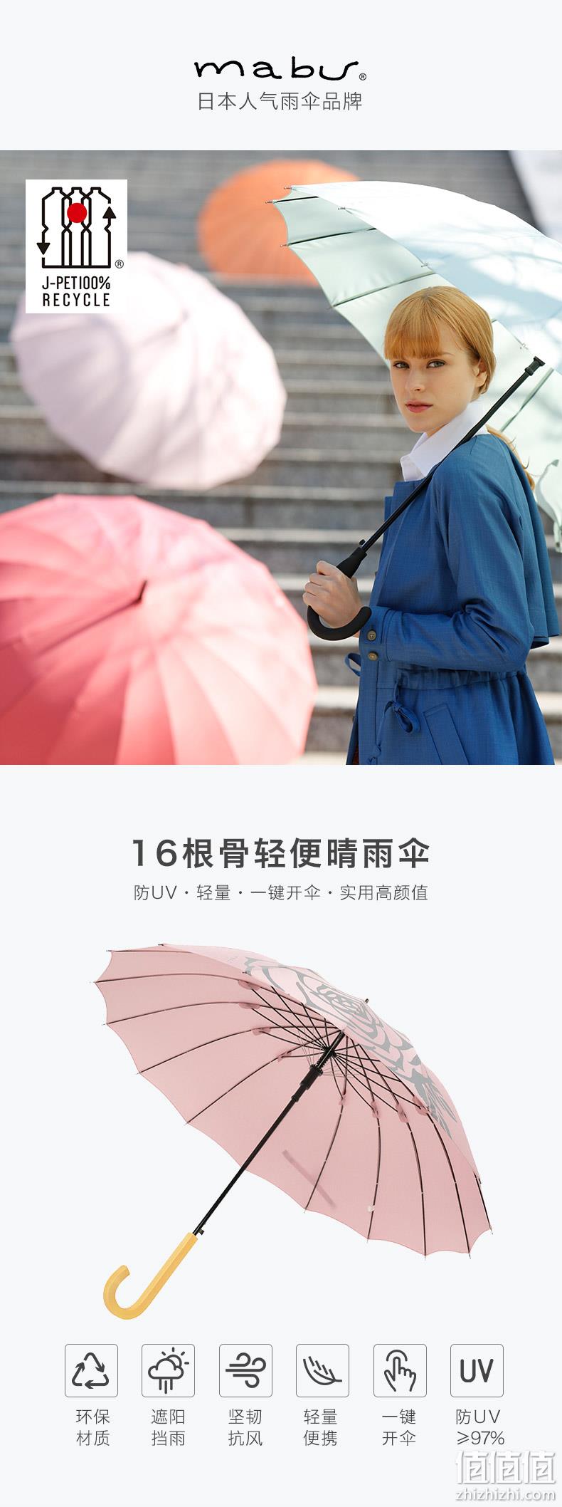 日本人气雨伞品牌 Mabu 16根骨轻便半自动长柄晴雨伞 58元包邮（京东88元） 值值值-买手聚集的地方