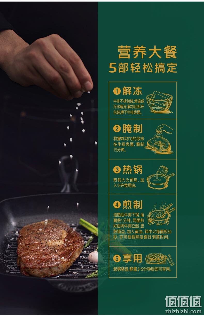 原肉整切非腌制:500gx2件 凤祥食品 一番牛 勋章菲力牛排 99元包邮 值值值-买手聚集的地方