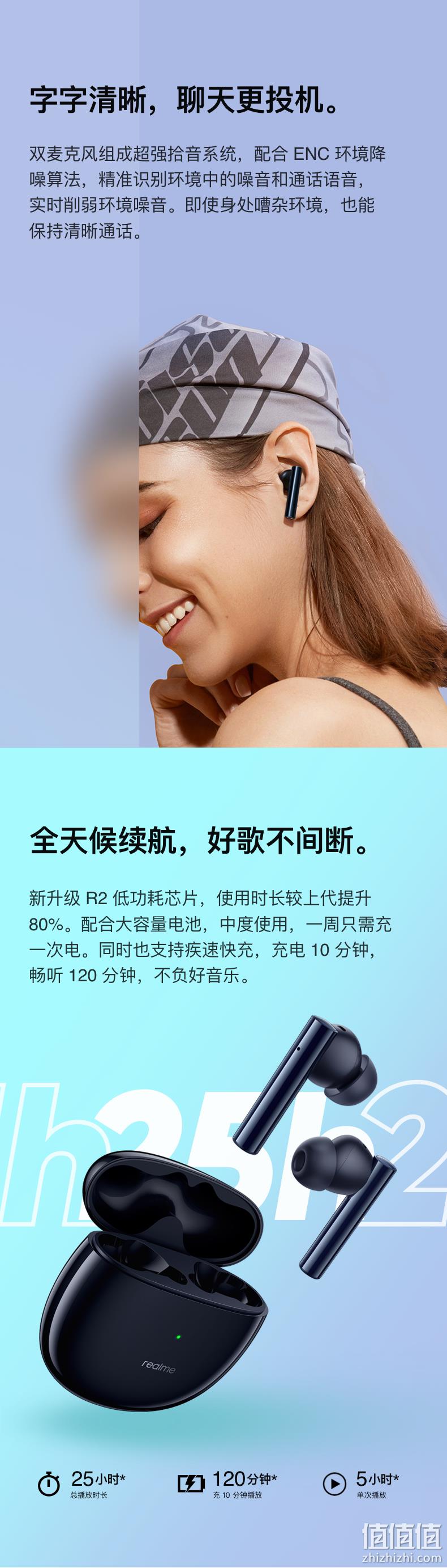 realme 真我 Buds Air 2 ANC主动降噪 真无线蓝牙耳机 券后249元包邮 值值值-买手聚集的地方