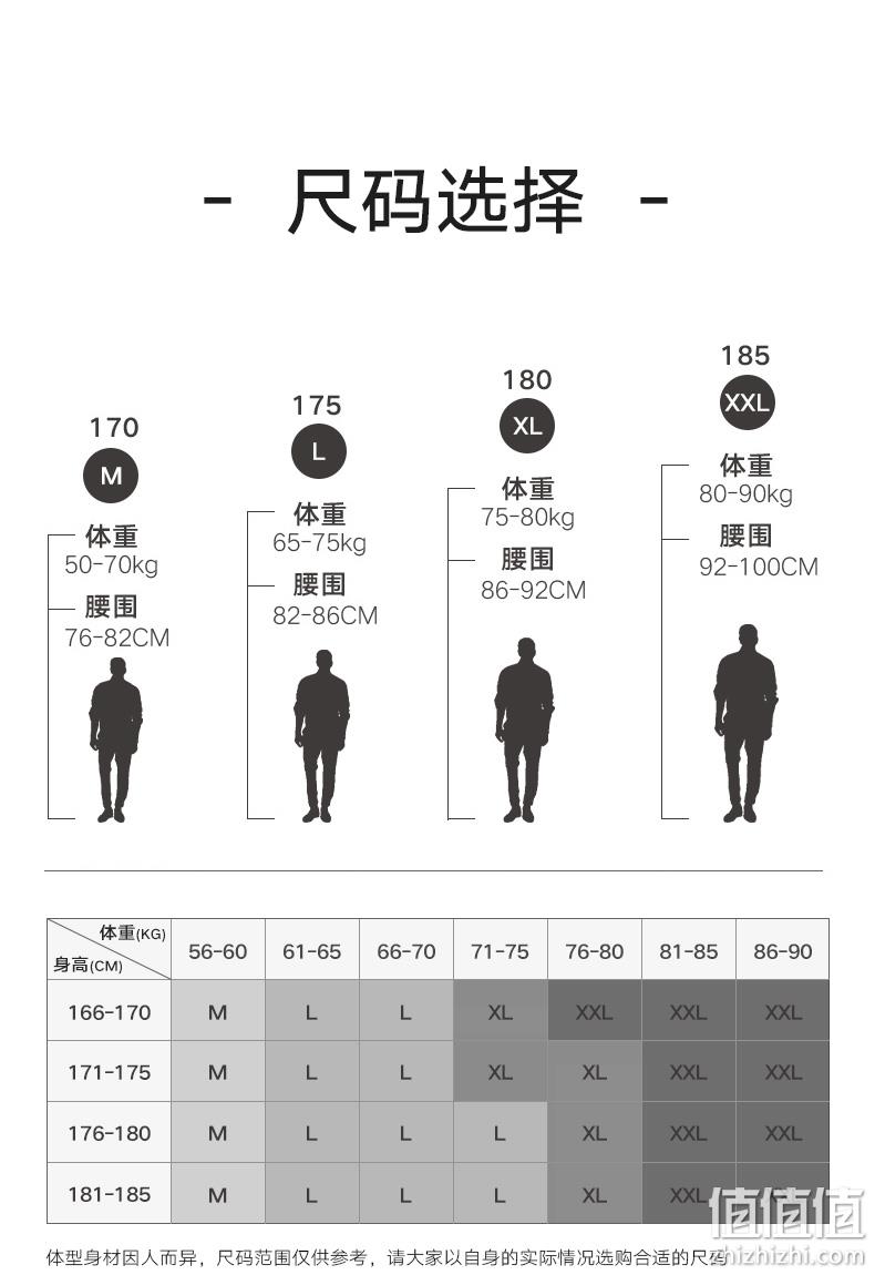 曼妮芬集团旗下 MW1 男性50支兰精莫代尔 平角内裤 3条 券后59元免邮 值值值-买家集聚的地区