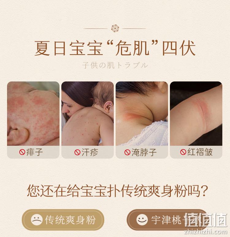 日本424年制药世家，宇津 经典款桃子水/婴儿液体爽身粉 200ml 79元包邮包税 值值值-买手聚集的地方
