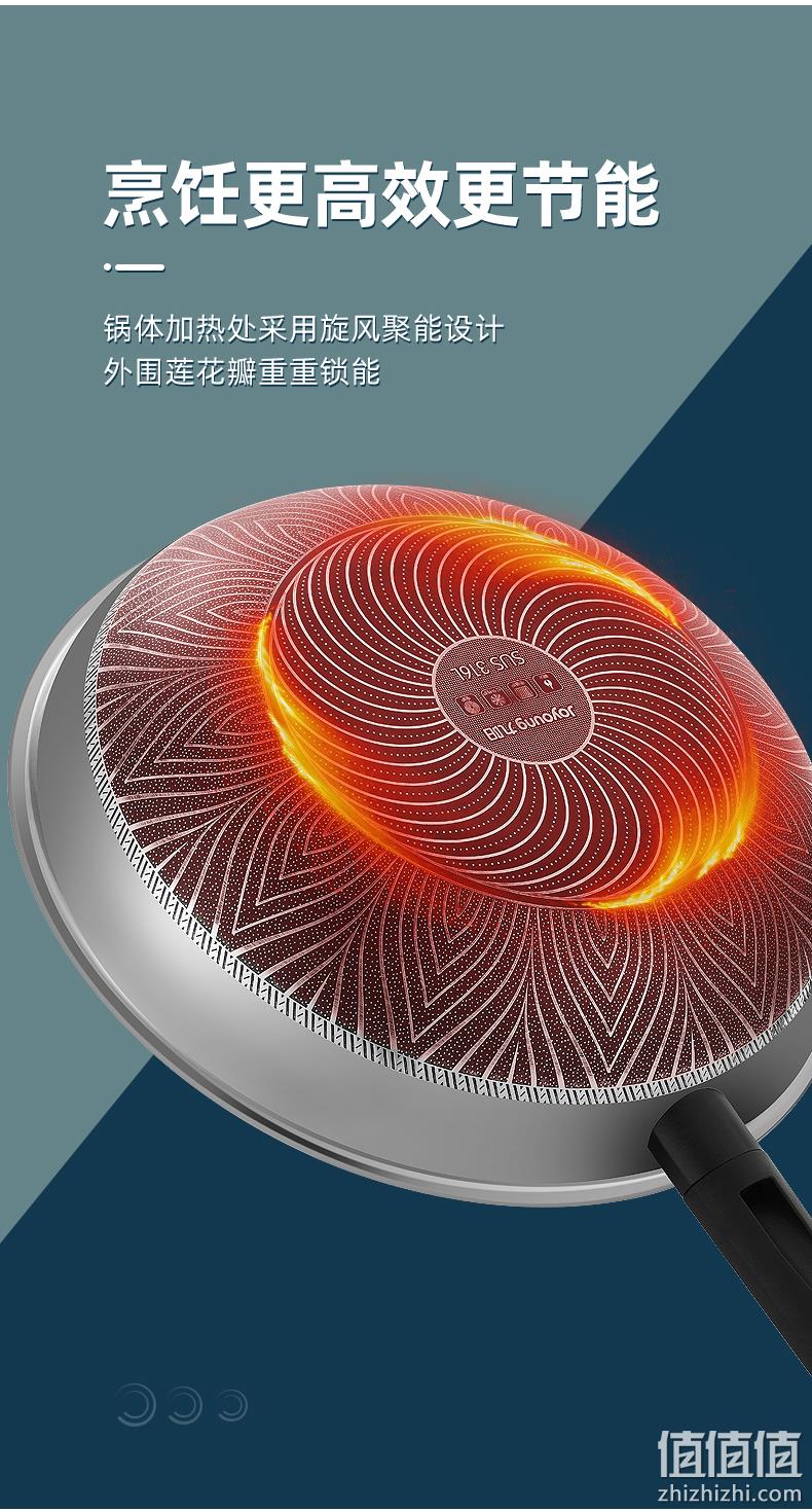 九阳官 蜂窝微雕不粘 316L不锈钢炒菜锅 30cm 券后169元包邮 值值值-买手聚集的地方