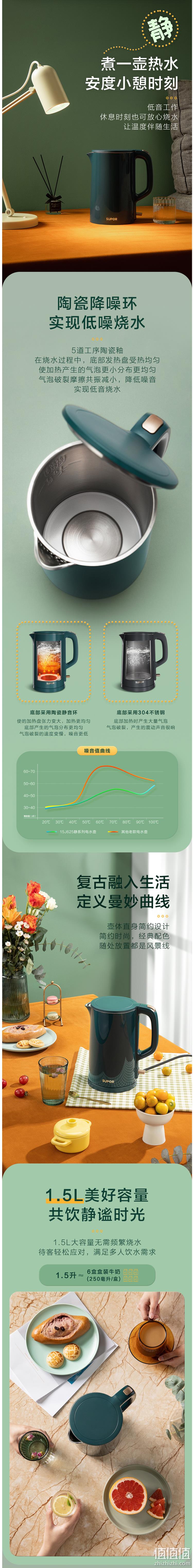 进口Strix温控，烧水保温一体：1.5L 苏泊尔 静音电热水壶 89元包邮 值值值-买手聚集的地方