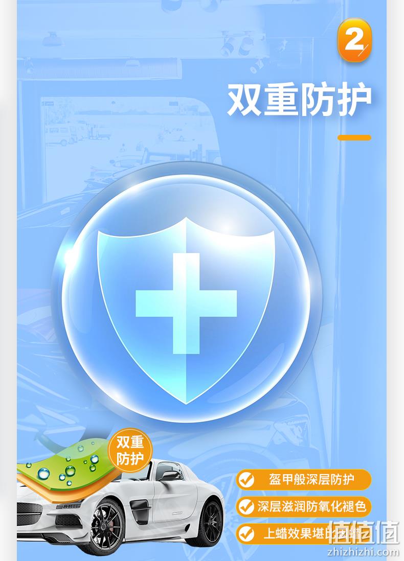 英国进口 Armor All 悟空 洗车水蜡 1L 券后28元免邮 值值值-买家集聚的地区