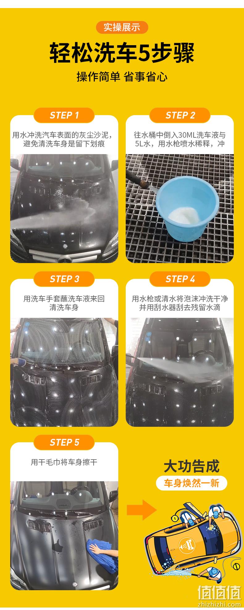 美国原装进口 Armor All 牛魔王 洗车水蜡 1L 券后28元包邮 值值值-买手聚集的地方