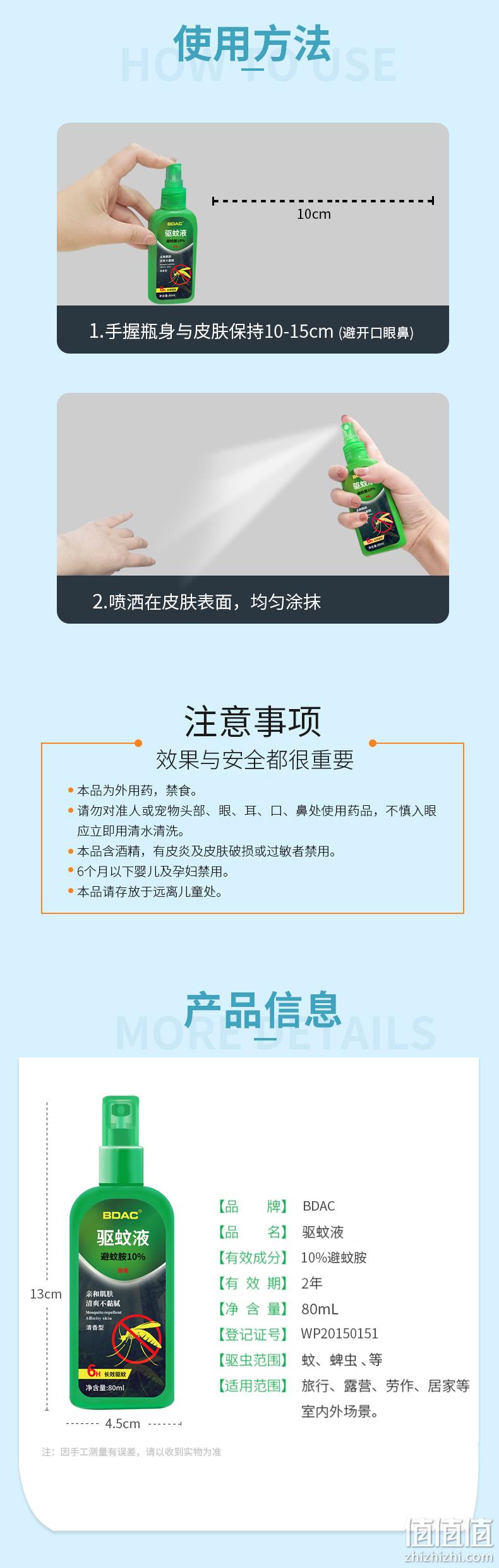 名创优品有销售 BDAC 室外高效驱蚊液 防蚊喷雾器 80mlx2瓶 含10%避蚊胺 券后14.9元包邮 值值值-买家集聚的地区