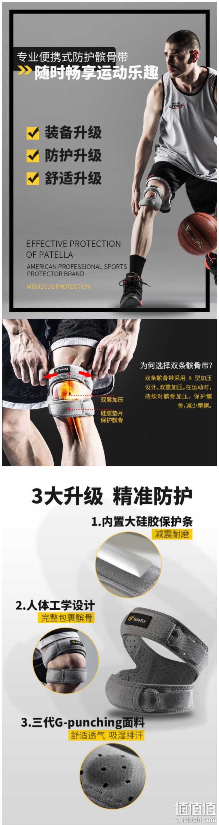 专业运动级，保护膝盖半月板：Glofit 双重加压髌骨带 单只 38元包邮 值值值-买手聚集的地方